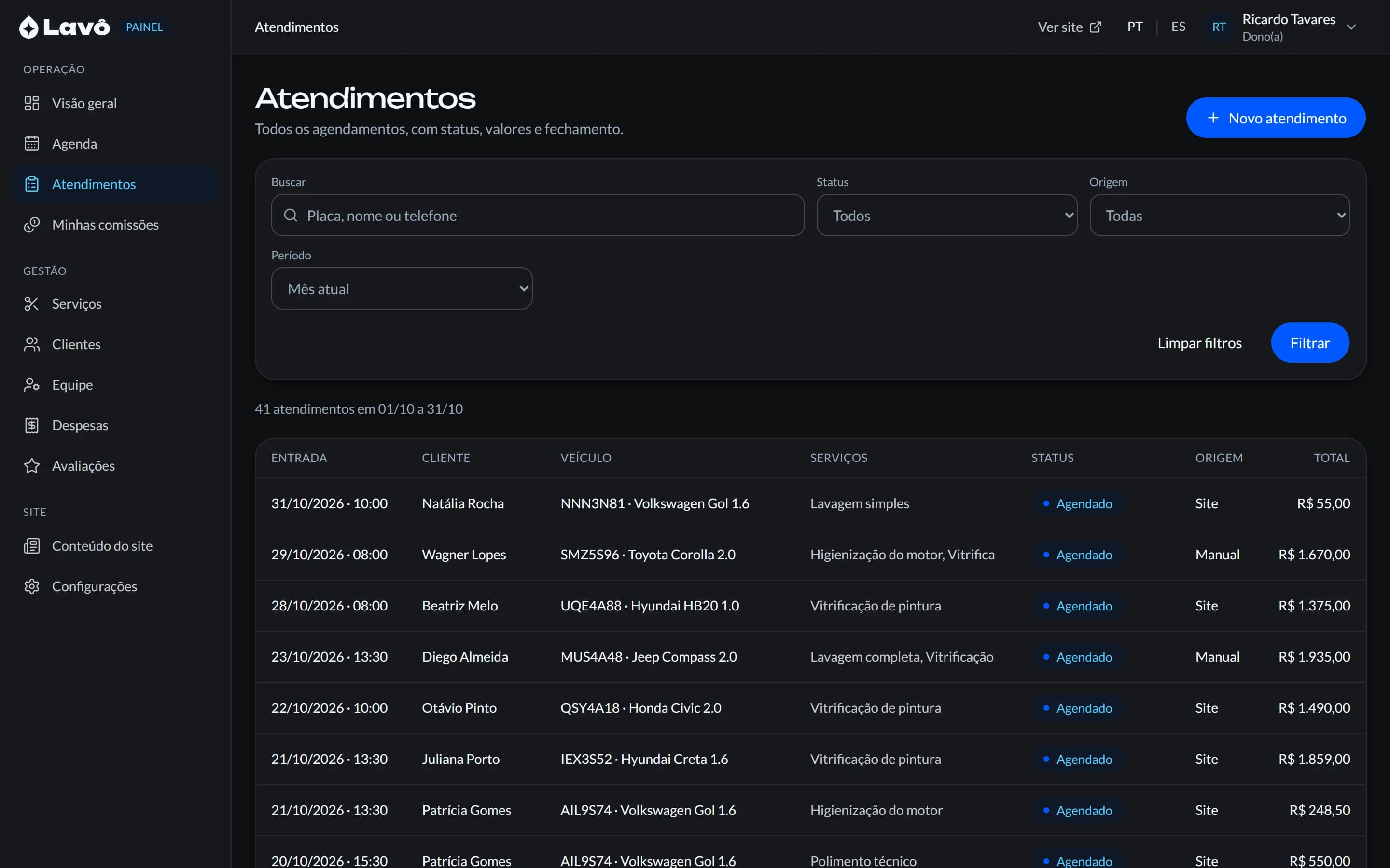 Lista de atendimentos da Lavô com busca, filtros, status, origem e total de cada carro